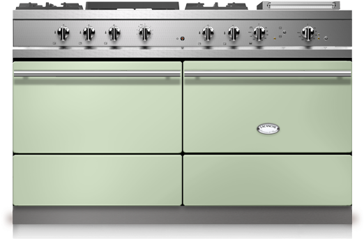 Sully - Lacanche Sully Modern (680x440), Png Download