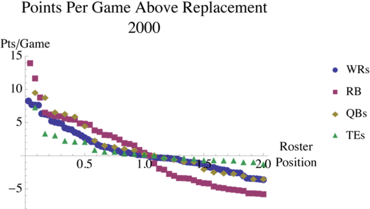 Ramon Aboitiz Foundation Inc (1200x675), Png Download