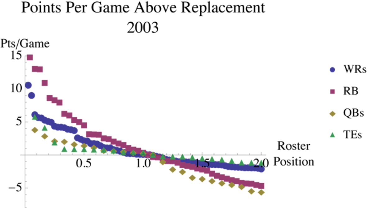 Ramon Aboitiz Foundation Inc (1200x675), Png Download