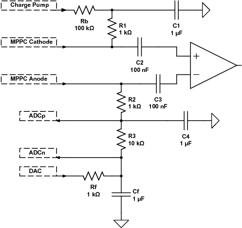 Diagram Of The Circuitry Involved In Measuring The - Diagram (792x612), Png Download