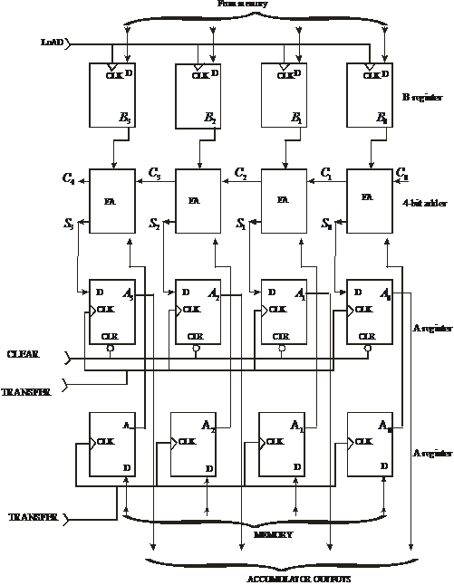 5149 6 24p I1 - Diagram (501x646), Png Download