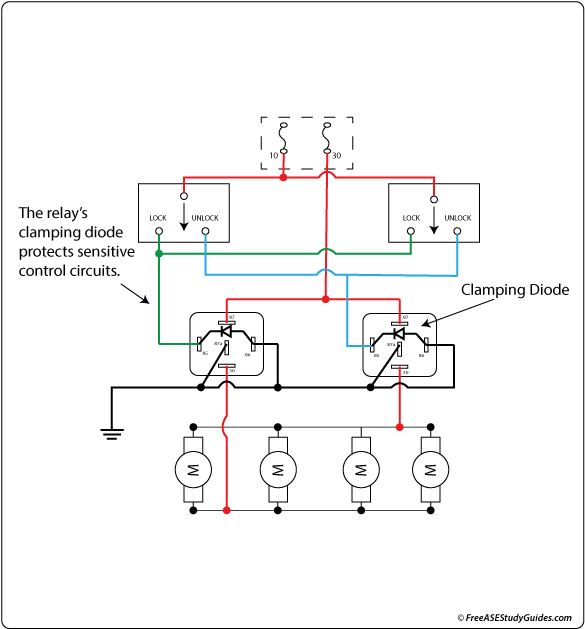Diagram (605x650), Png Download