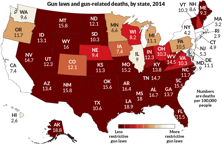 Gunfight-map - America Divided Into North And South (730x485), Png Download