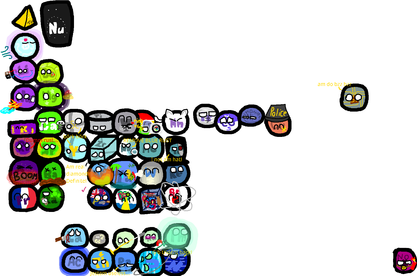 Periodic Table - Polandball Periodic Table (2000x1198), Png Download