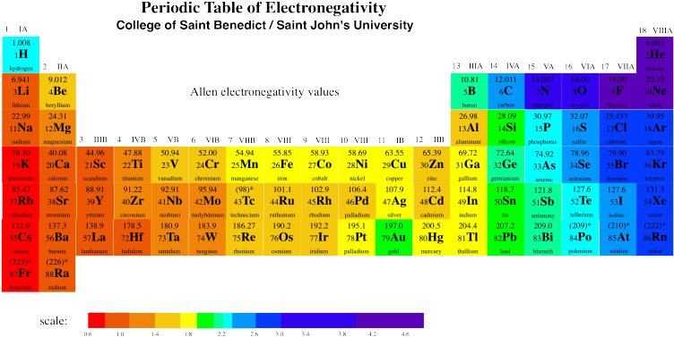 Ptcodeeneg - Metal Below Silver Called (754x383), Png Download