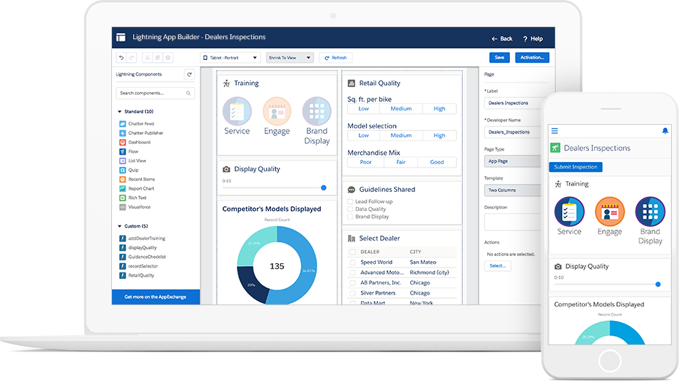 Mobile App Development Tools - Salesforce Lightning (952x537), Png Download
