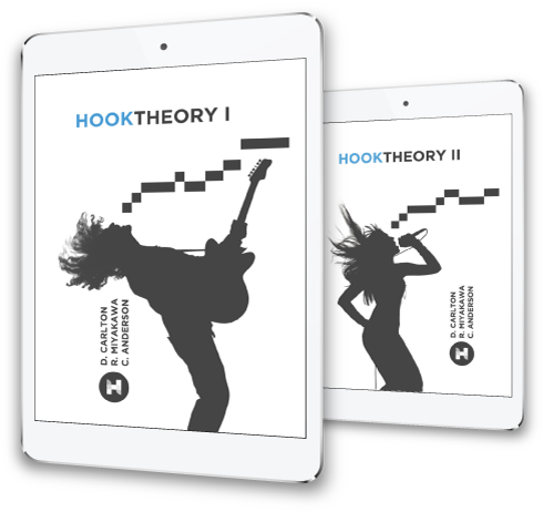 Hooktheory I And Hooktheory Ii Are Designed For Songwriters, - Luis Fonsi (499x486), Png Download