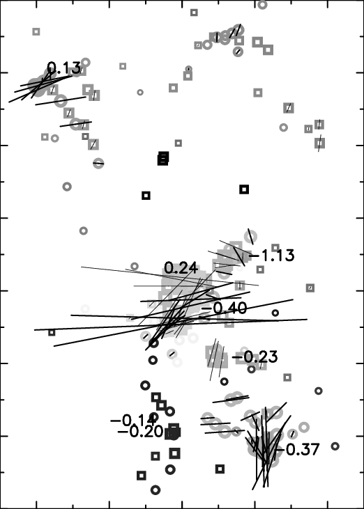 Oh Masers Observed Using Merlin, Symbols Coded As In - Military Aircraft (522x731), Png Download