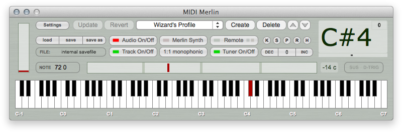 Midi Merlin - Palmer, John: Three Girls (900x266), Png Download