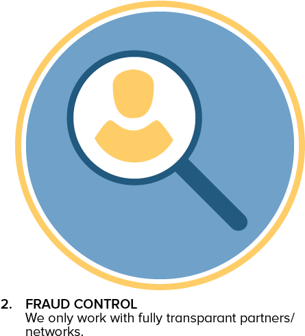 Artboard 1 Copy 20 - Circle (500x500), Png Download