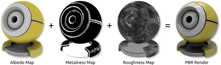 Pbr Maps Alpha - Physically Based Rendering (800x247), Png Download