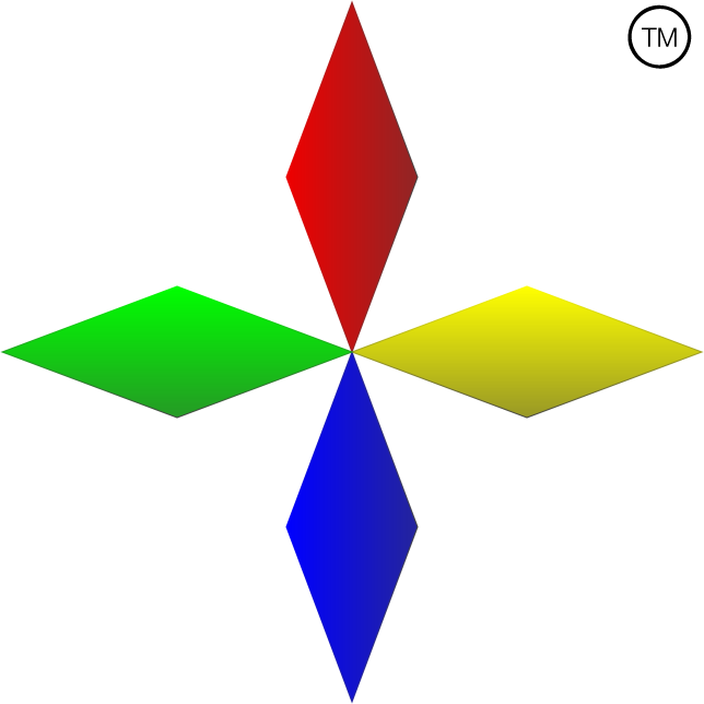Boob Softwares N Solutions Pvt - Read-only Memory (644x644), Png Download