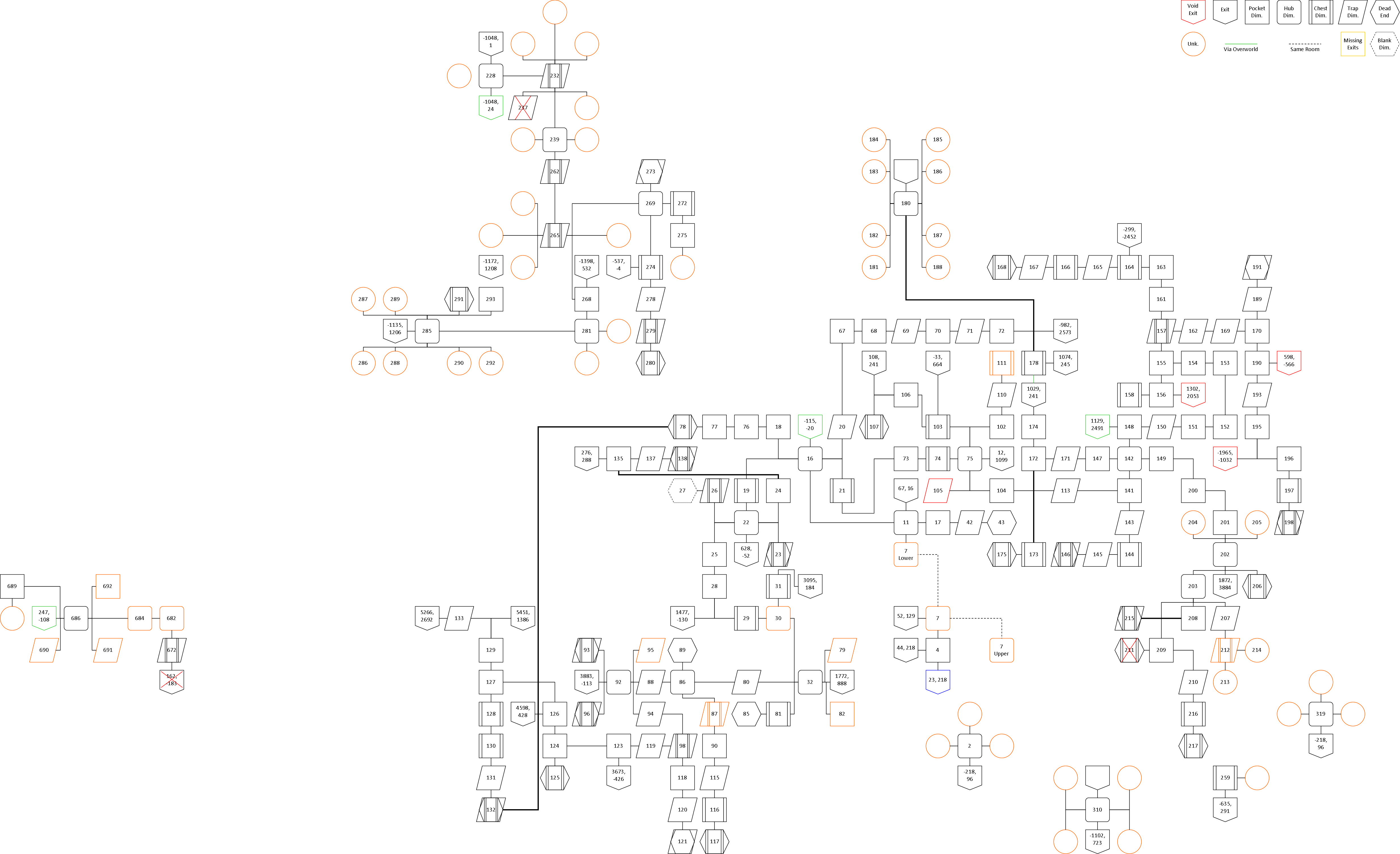 Riftmap 20140127 , 27 Jan 2014 - Diagram (4934x3011), Png Download