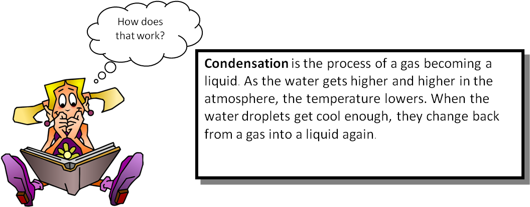 How Does The Water Cycle Work Serv A Pure - Don't Touch This Book!: Navajo & English (1064x420), Png Download