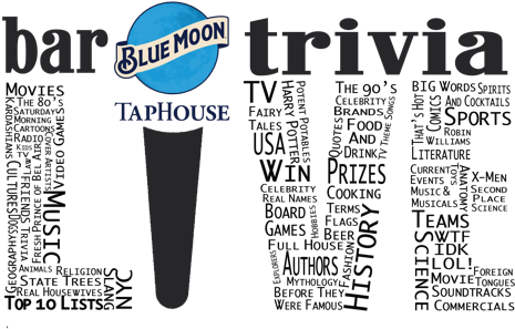 Where Can You Enjoy 64 Draft Taps & Trivia Together - Blue Moon Pint Glass Clear (640x384), Png Download