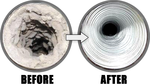How - Dryer Duct Cleaning (480x269), Png Download
