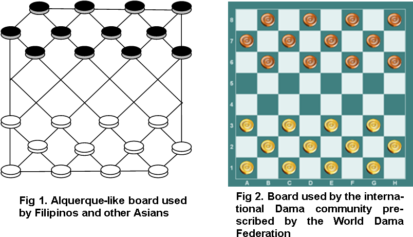 The Game Uses The Board Size And 12 Checkers In Each - Chessboard (803x476), Png Download