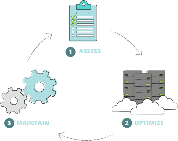 Contactus Image-40 - Edmonton (601x499), Png Download