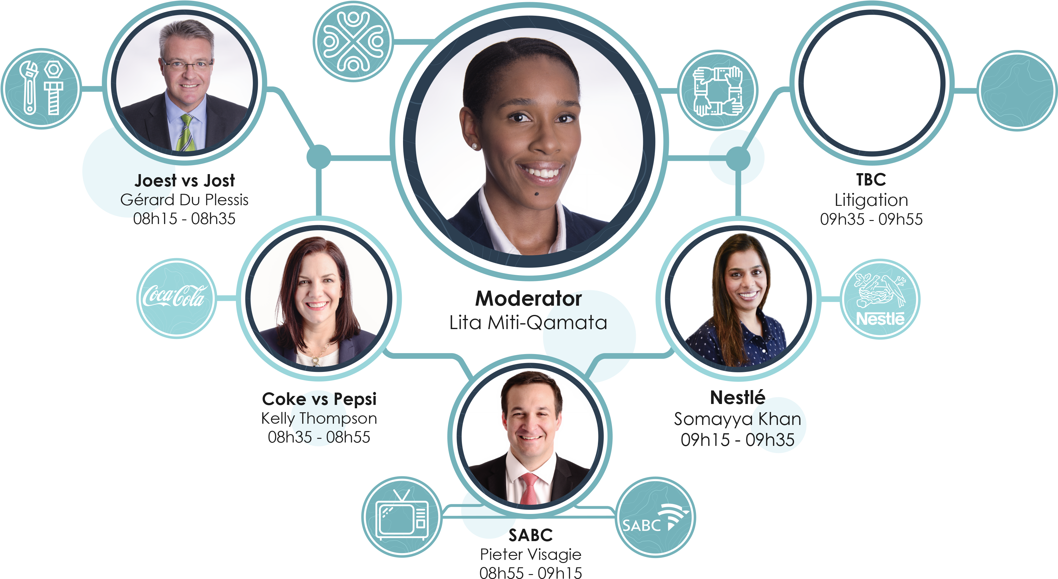 Crammer 17 Panel Discussion - Lace Wig (3430x4073), Png Download