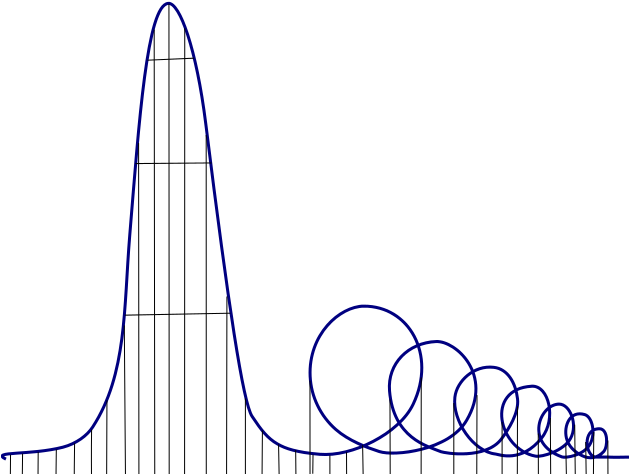 The Euthanasia Coaster Is An Art Concept For A Steel - Euthanasia Coaster (628x482), Png Download