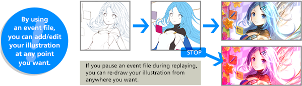 You Can Learn Drawing Techniques, Brush Setting, Filter - Opencanvas 6 【ダウンロード版】 (600x200), Png Download