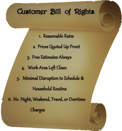 Or Upgrading A Fireplace, You Can Count On The Experts - Writing (400x431), Png Download