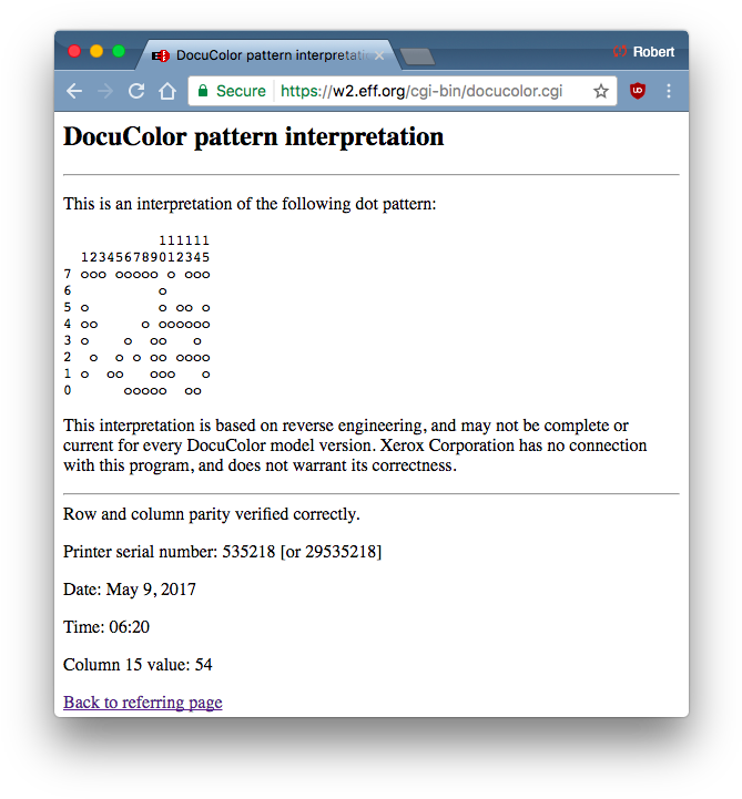 This Produces The Following Result - Installation (684x732), Png Download