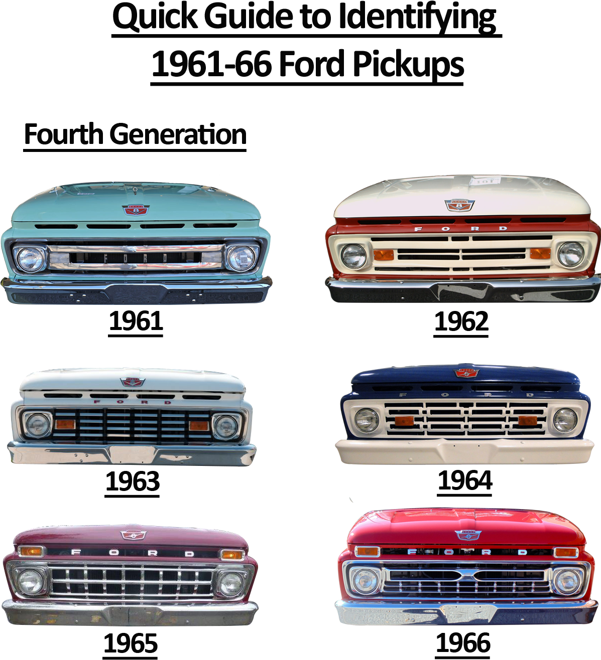 Ford Trucks 1961 - 1962 Ford F100 Front Grill (1320x1427), Png Download