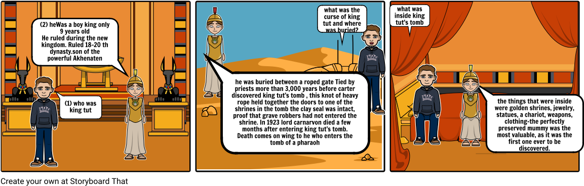 King Tut - Cartoon (1164x385), Png Download
