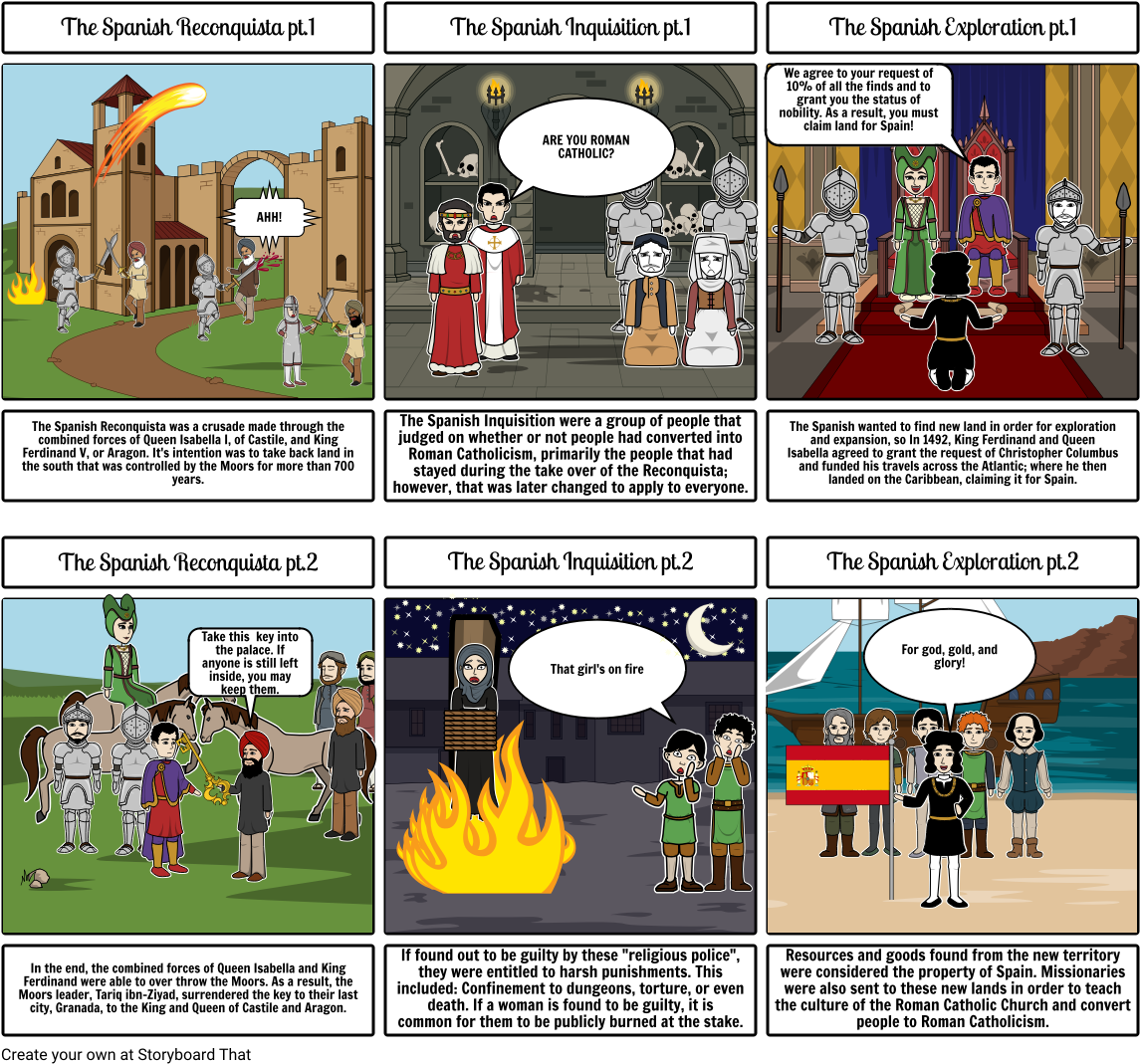 Spanish - Story Book French Revolution (1164x1086), Png Download
