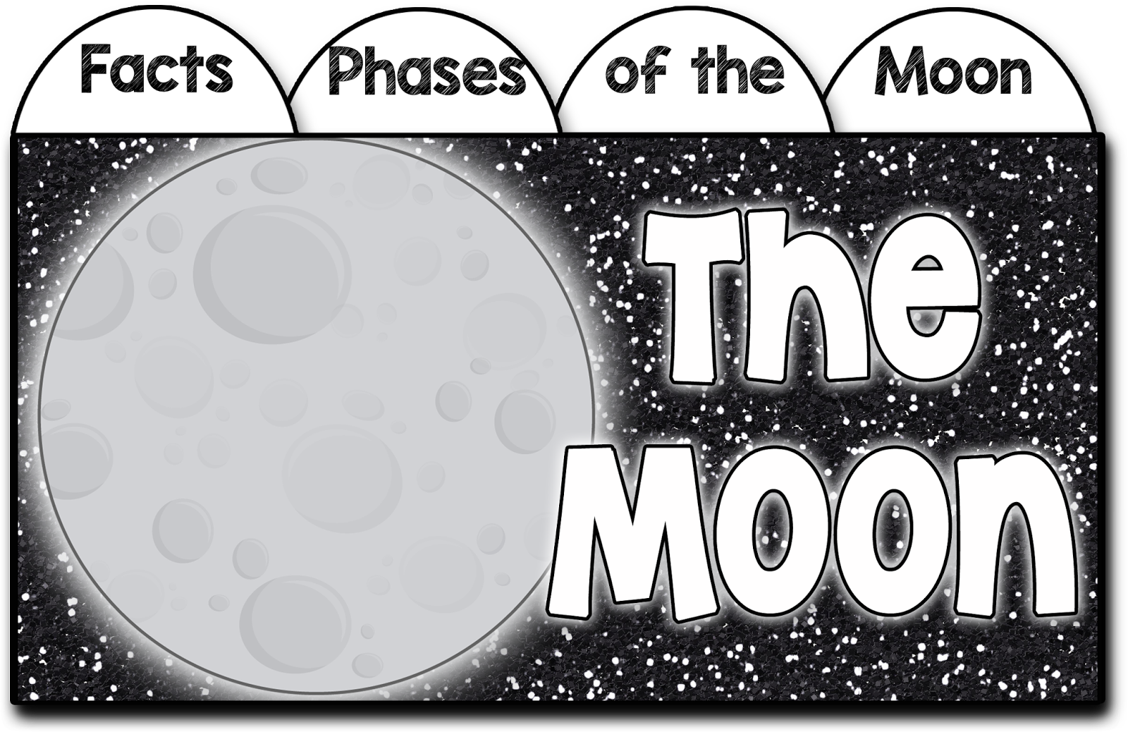 Moon Phases - Circle (1600x1038), Png Download