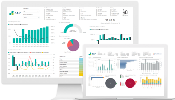 Viewed With Bi Tools Such As Power Bi And Tableau, - Analytics (593x339), Png Download