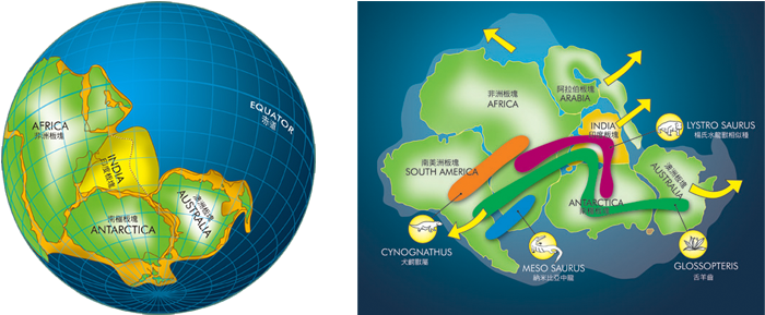 India Was Once Part Of Gondwana, A Super-continent - Globe (711x288), Png Download