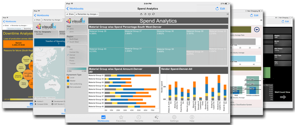 Tableau End To End Consulting Services - Tableau Dashboard Png (1024x435), Png Download