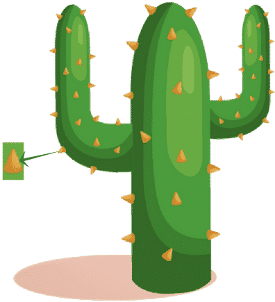 Thorn - 0shares - Acanthocereus Tetragonus (500x500), Png Download