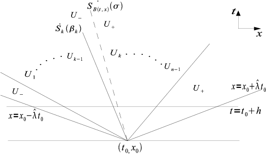Shock Wave Png - Shock Wave (819x423), Png Download