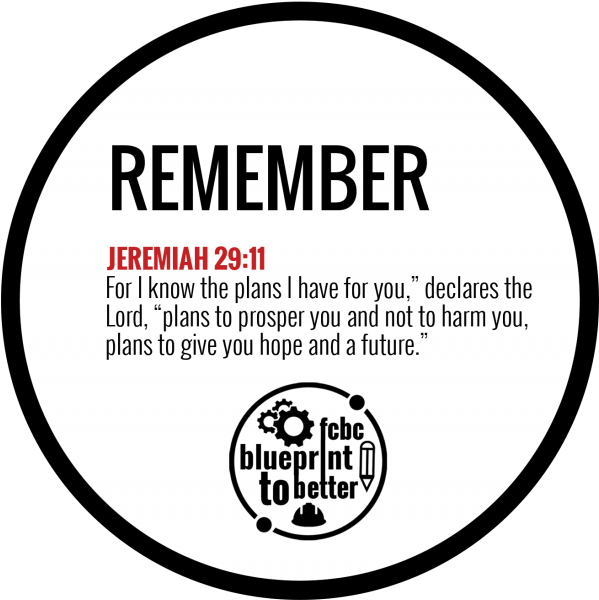 Scripture Guide 2 - Circle (1200x789), Png Download