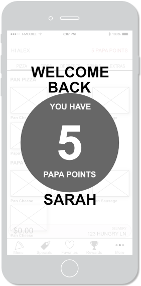 Light Heuristics & Competitve Research Papa John's - Iphone (800x601), Png Download