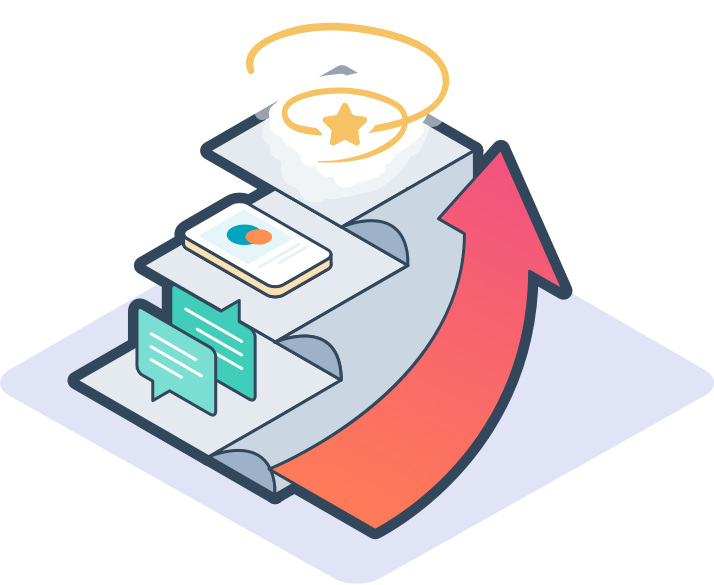 New Enterprise-level Features - Marketing (714x585), Png Download