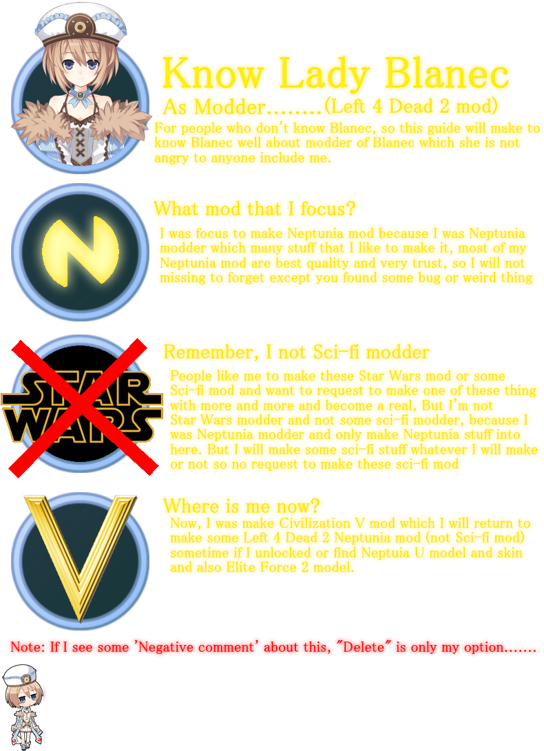 Subscribe To Download - Neptunia Star Wars (800x1100), Png Download