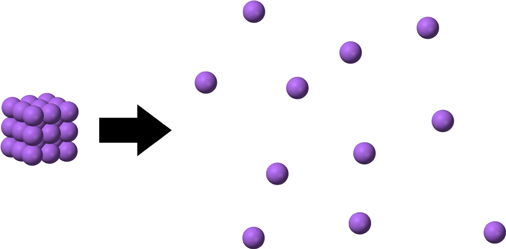 Atomization - Circle (1100x593), Png Download