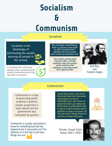 Karl Marx And Friedrich Engels (386x500), Png Download