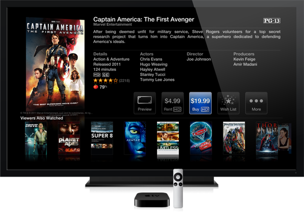 Apple Tv - Dstv Now Apple Tv (610x425), Png Download