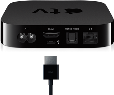 A Few Reports In Recent Days About How Apple Has Been - Apple Tv Box (392x394), Png Download
