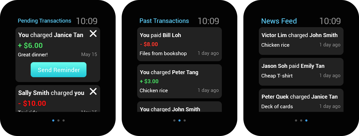 3main - Hierarchy (1183x451), Png Download