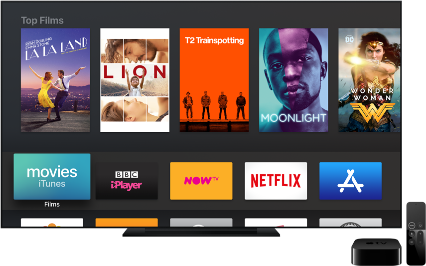 Atv2017 Remote2017 Topmovies Mainmenu Tv Pfhigh Gb - Apple Tv 4k 64gb (1024x868), Png Download
