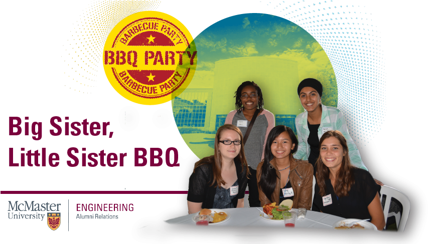 Big Sister / Little Sister Bbq - Barbecue (864x486), Png Download
