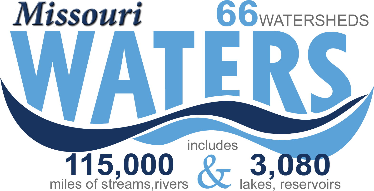 Missouri Waters Includes 66 Watersheds, 115,000 Miles - And (1614x825), Png Download