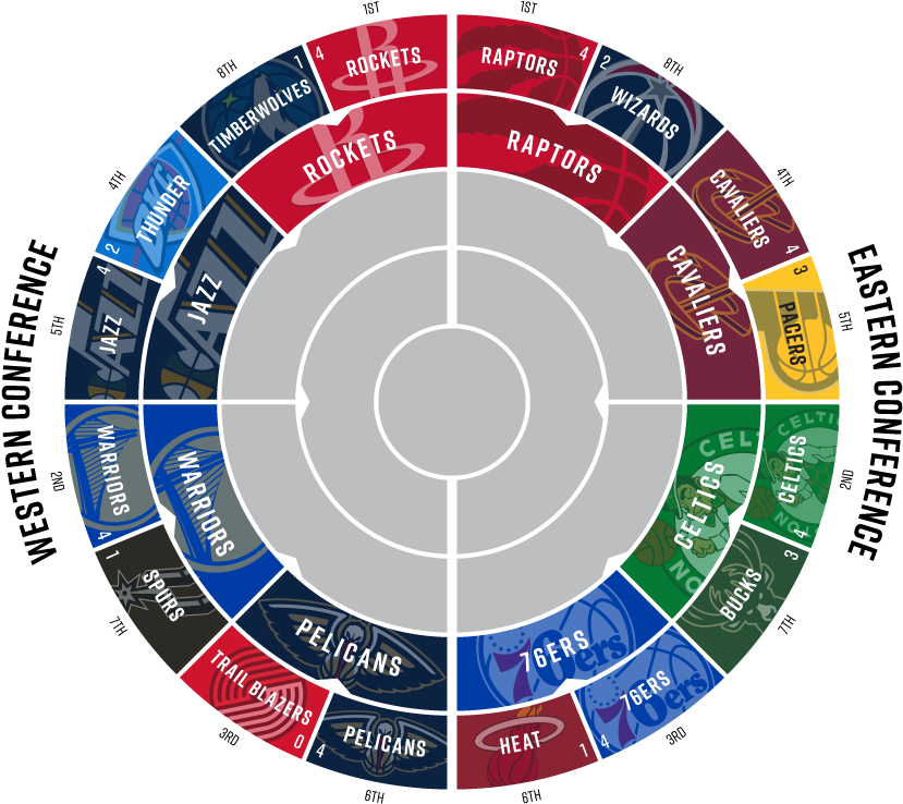 Eppabcm - Circle (864x864), Png Download