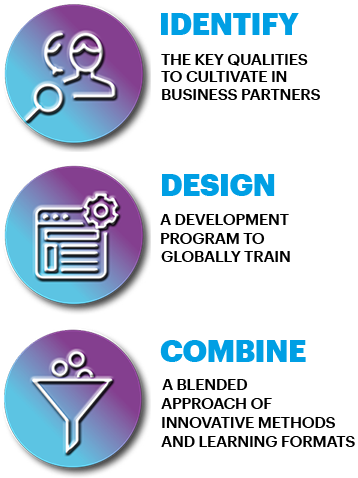 Siemens Added Functional And Technical Topics To Complement - Graph Of A Function (358x478), Png Download